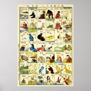 英単語表, 亀吉 Table of English words, Ukiyo-e Poster