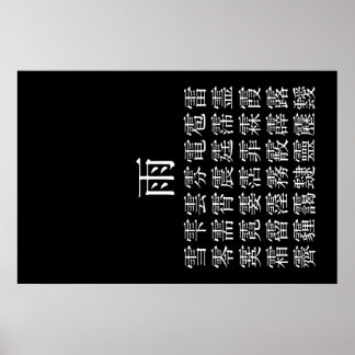 雨と雨冠の漢字 POSTER