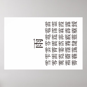 雨と雨冠の漢字 POSTER