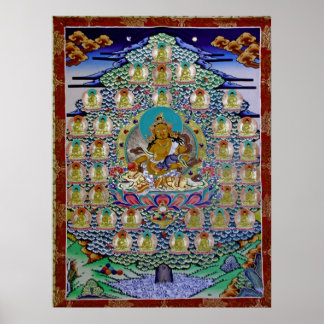 黃財神35佛Yellow Jambhala n 35 Buddhas Poster