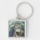 Search for tundra key rings Arctic