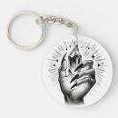Search for psychic key rings Metaphysical