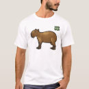 Search for herbivore clothing South america