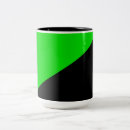 Search for anarchism mugs Politics