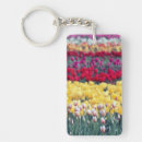 Search for valleys key rings Field