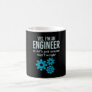 Search for i study mugs University
