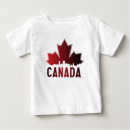 Search for canada baby shirts Patriotic