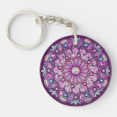 Search for window 2 key rings For her