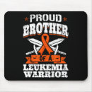 Search for bros mouse mats Awareness