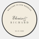 Search for edit stickers Classic