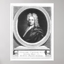 Search for best scientist posters Mathematician