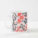 Search for folk coffee mugs Ukraine