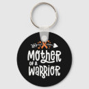 Search for awed key rings Leukaemia
