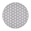 Search for winter chopping boards Geometric