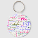 Search for inspiration word key rings Encouragement