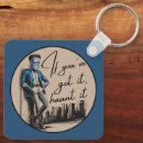Search for frankenstein key rings Halloween