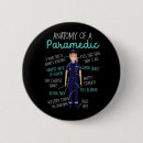 Search for paramedic badges Emergency medical services