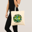 Search for environmentalist bags Climate change