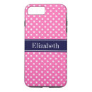 Search for navy blue polka dots iphone cases Preppy