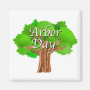 Search for arbor magnets Nature
