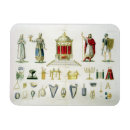 Search for priests magnets 19th