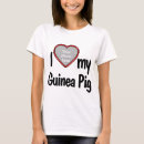 Search for guinea pig womens tshirts Pet