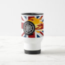 Search for aluminum mugs Alloy