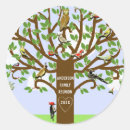 Search for funny family tree stickers Genealogy