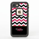 Search for lifeproof iphone 7 plus cases Glitter