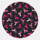 Search for multi pattern stickers Cute
