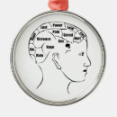 Search for human brain christmas tree decorations Internal