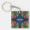 Search for trippy key rings Colourful