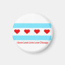 Search for chi magnets Flag
