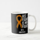 Search for regional mugs Complex regional pain syndrome