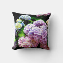 Search for pink and blue cushions Floral