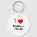 Search for campsite round key rings Trailer