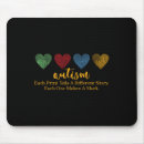 Search for tells mouse mats Tbh creature