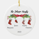Search for four christmas tree decorations watercolor