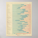 Search for occupations posters United