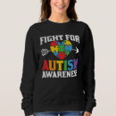 Search for fight clothing Awareness