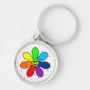 Search for spotted rounded key rings Spotty
