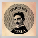 Search for current electricity posters Genius