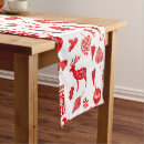 Search for christmas table runners Scandinavian