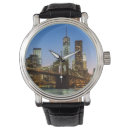 Search for panoramic watches Usa