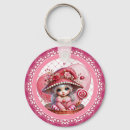 Search for teacup key rings Floral