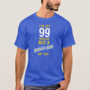 Search for band nerds tshirts Orchestra