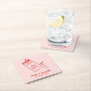 Search for cocktail hour invitations Cute