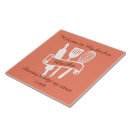 Search for kitchen tiles Utensils