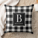 Search for farmhouse cushions Initial