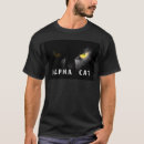 Search for stare Animal